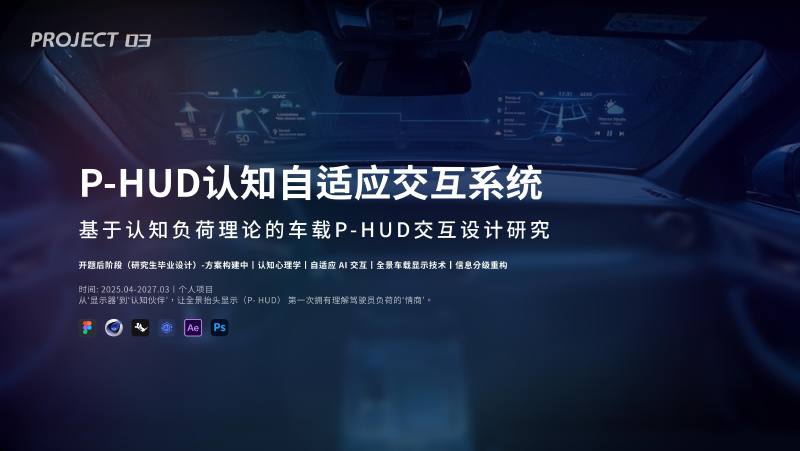 P-HUD自适应信息系统
